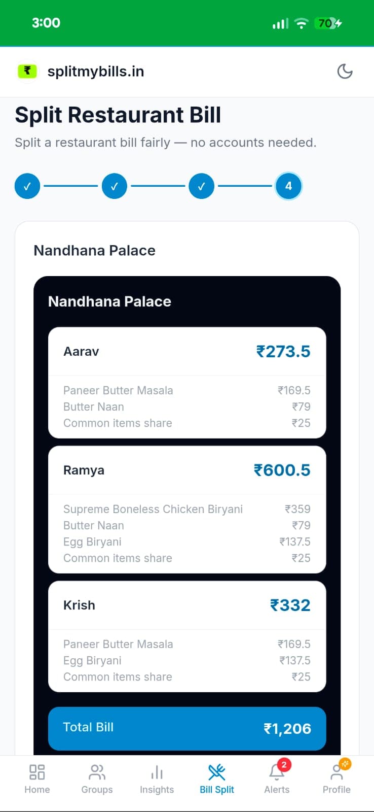 Results screen showing Nandhana Palace: Aarav ₹273.5, Ramya ₹600.5, Krish ₹332, Total ₹1,206