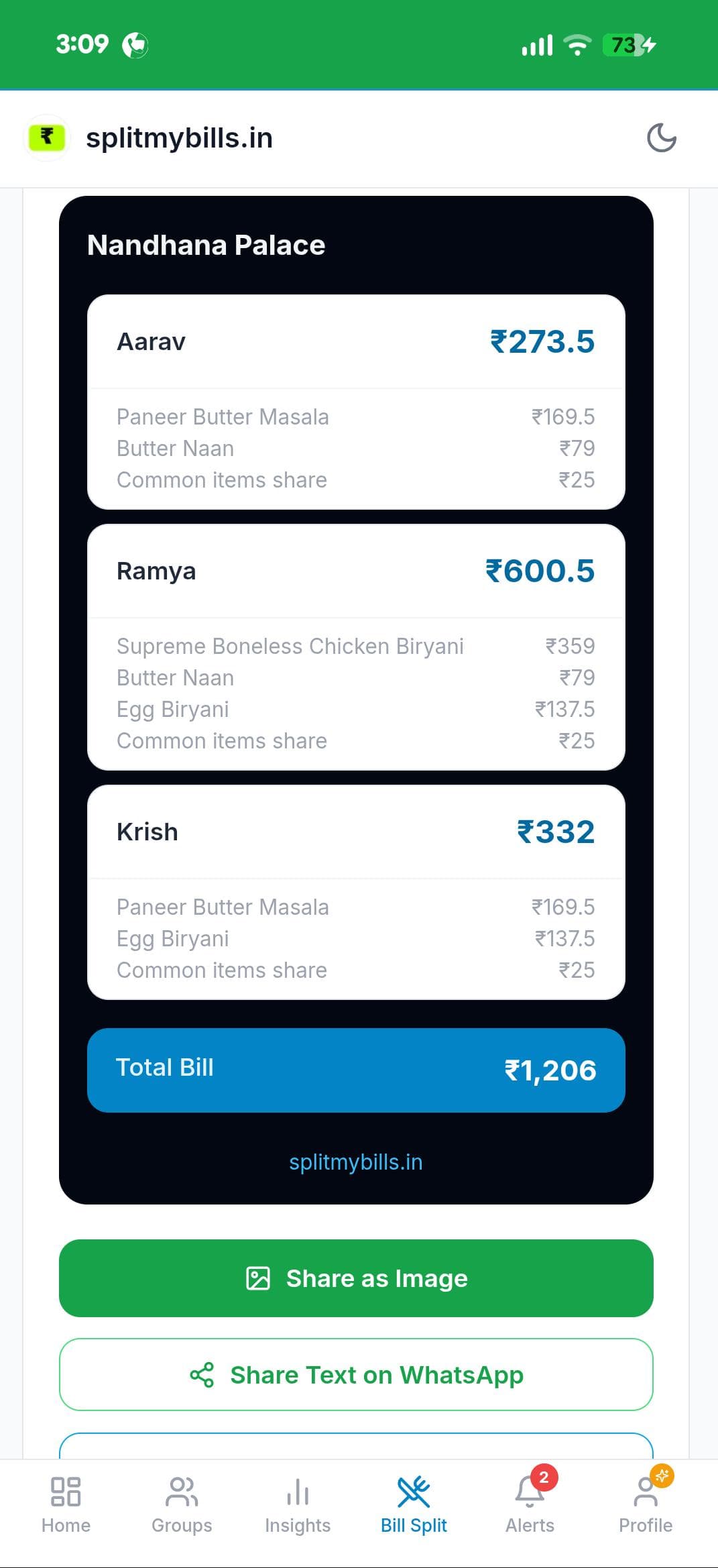 Nandhana Palace restaurant bill split result showing Aarav ₹273.5, Ramya ₹600.5, Krish ₹332, Total ₹1,206 with Share on WhatsApp button