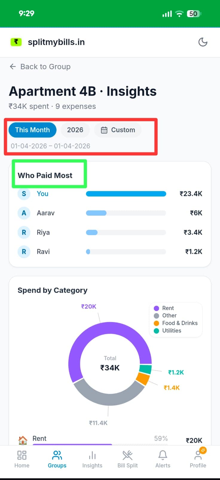 Insights page showing This Month / 2026 / Custom filter tabs and Who Paid Most bar chart with Spend by Category donut chart below