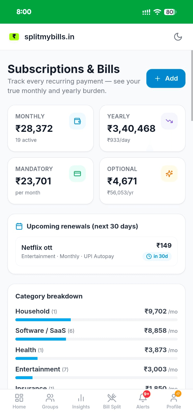 Subscriptions & Bills dashboard showing Monthly ₹28,372 across 19 active subscriptions, Yearly ₹3,40,468, Mandatory ₹23,701/month, Optional ₹4,671, an upcoming Netflix renewal, and a category breakdown
