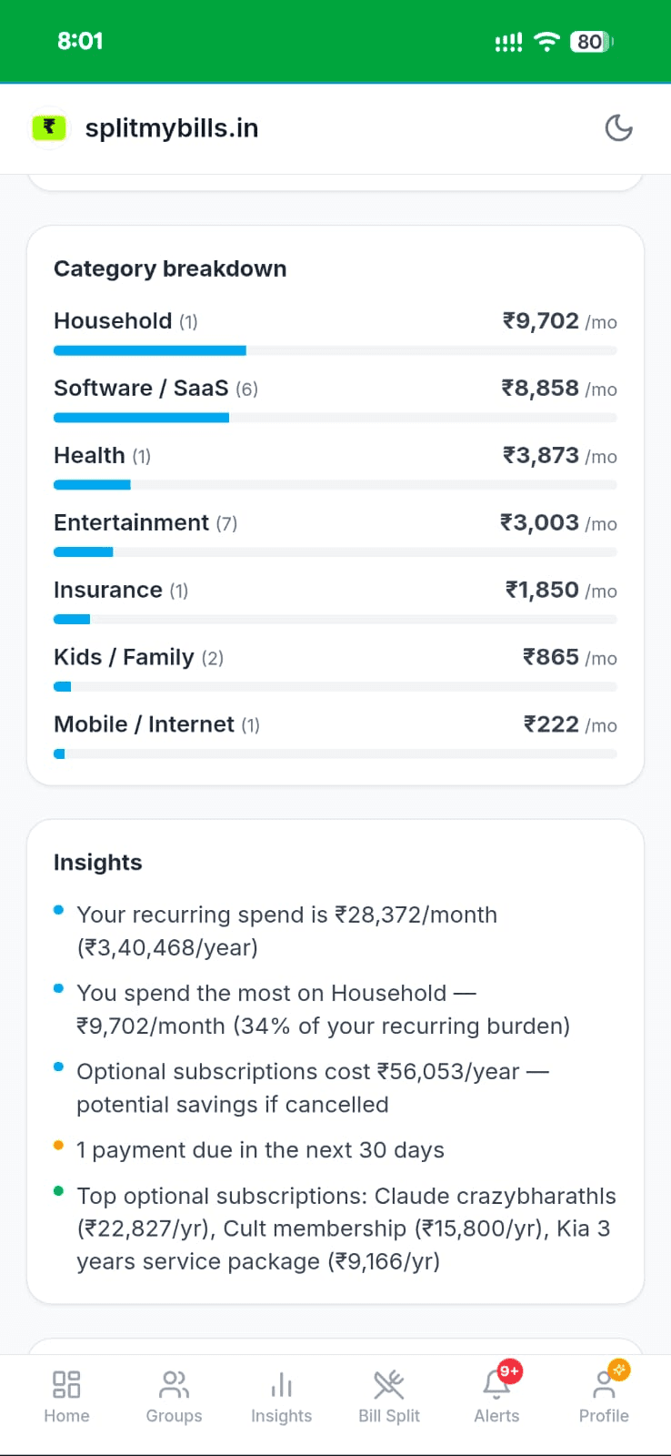 Insights panel: recurring spend ₹28,372/month, most spent on Household 34%, optional subscriptions cost ₹56,053/year potential savings, 1 payment due in 30 days, and top optional subscriptions ranked