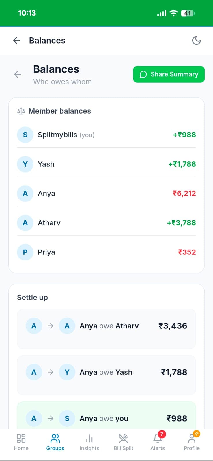 Balances page showing member balances with Atharv +₹3788 and Anya -₹6212, and Settle up section showing Anya owes Atharv ₹3436, Yash ₹1788, and Splitmybills ₹988