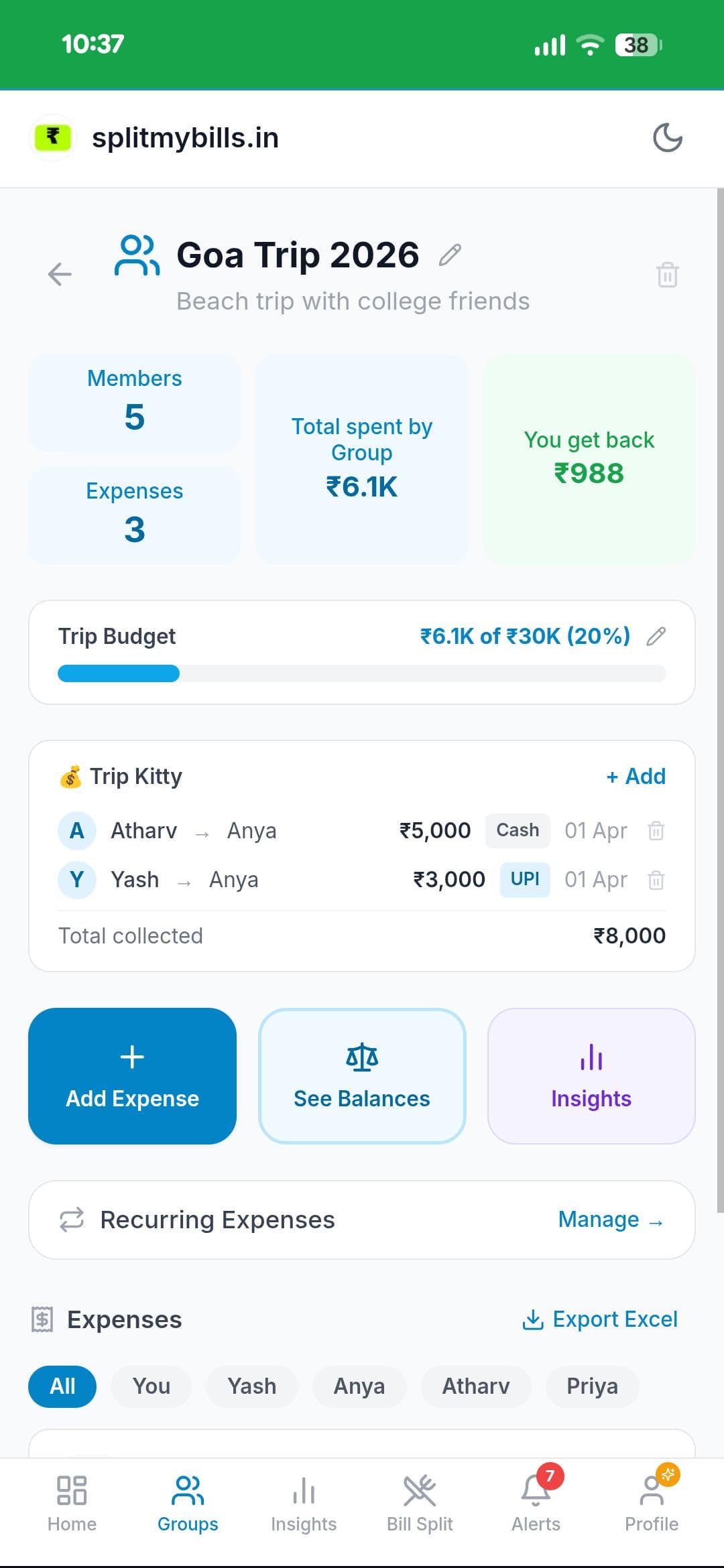 Goa Trip 2026 group page showing Members 5, Total spent ₹6.1K, You get back ₹988, Trip Budget at 20% of ₹30K, Trip Kitty with Atharv and Yash contributions totalling ₹8,000, and expenses list with member filter tabs